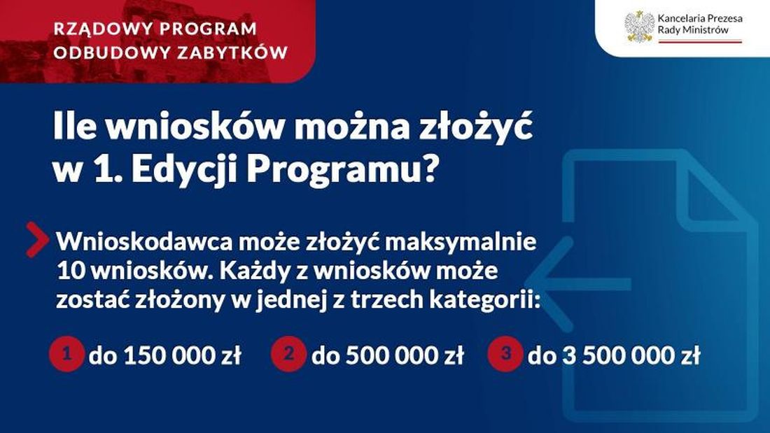 Rządowy Program Odbudowy Zabytk&oacute;w