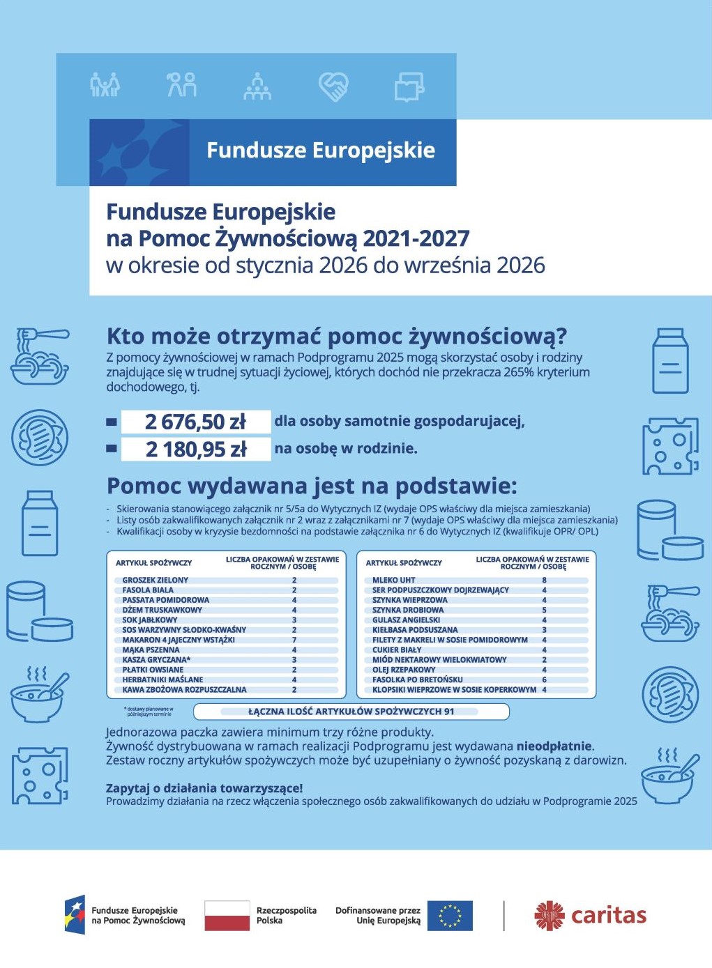 Fundusze Europejskie na&nbsp;Pomoc Żywnościową 2021-2027