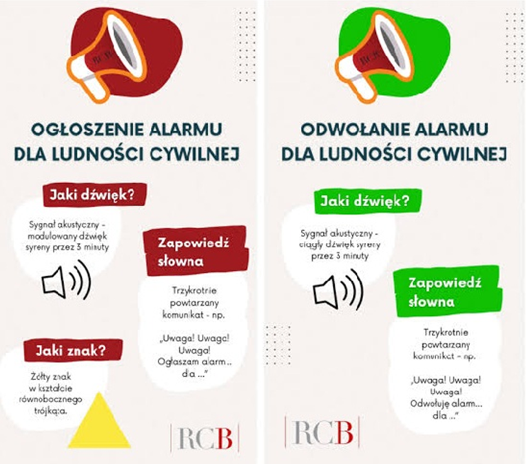 Ogłaszanie alarmu dla ludności cywilnej