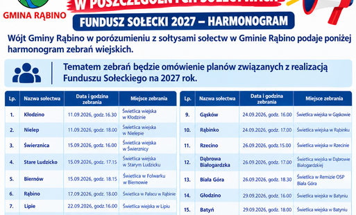 FUNDUSZ SOŁECKI 2027 – HARMONOGRAM ZEBRAŃ WIEJSKICH