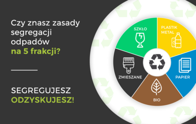Zdjęcie do Odpady Komunalne-Ważne informnacje