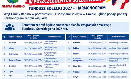 FUNDUSZ SOŁECKI 2027 – HARMONOGRAM ZEBRAŃ WIEJSKICH